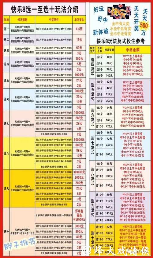 世界杯投注资金分配方法介绍 世界杯投注资金分配方法介绍
