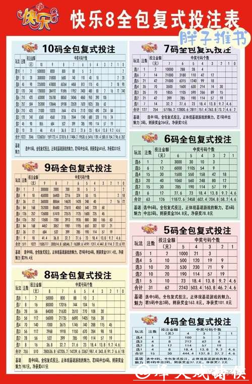 世界杯投注资金分配方法介绍 世界杯投注资金分配方法介绍