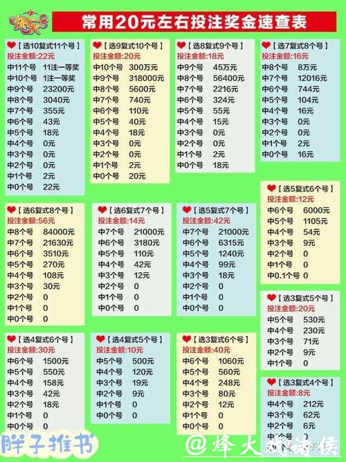 世界杯投注资金分配方法介绍 世界杯投注资金分配方法介绍