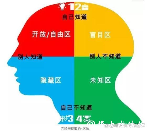 世界杯外围下注的心理因素与分析 世界杯外围下注的心理因素与分析