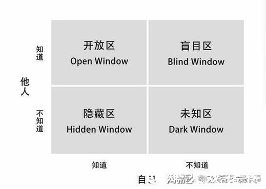 世界杯外围下注的心理因素与分析 世界杯外围下注的心理因素与分析