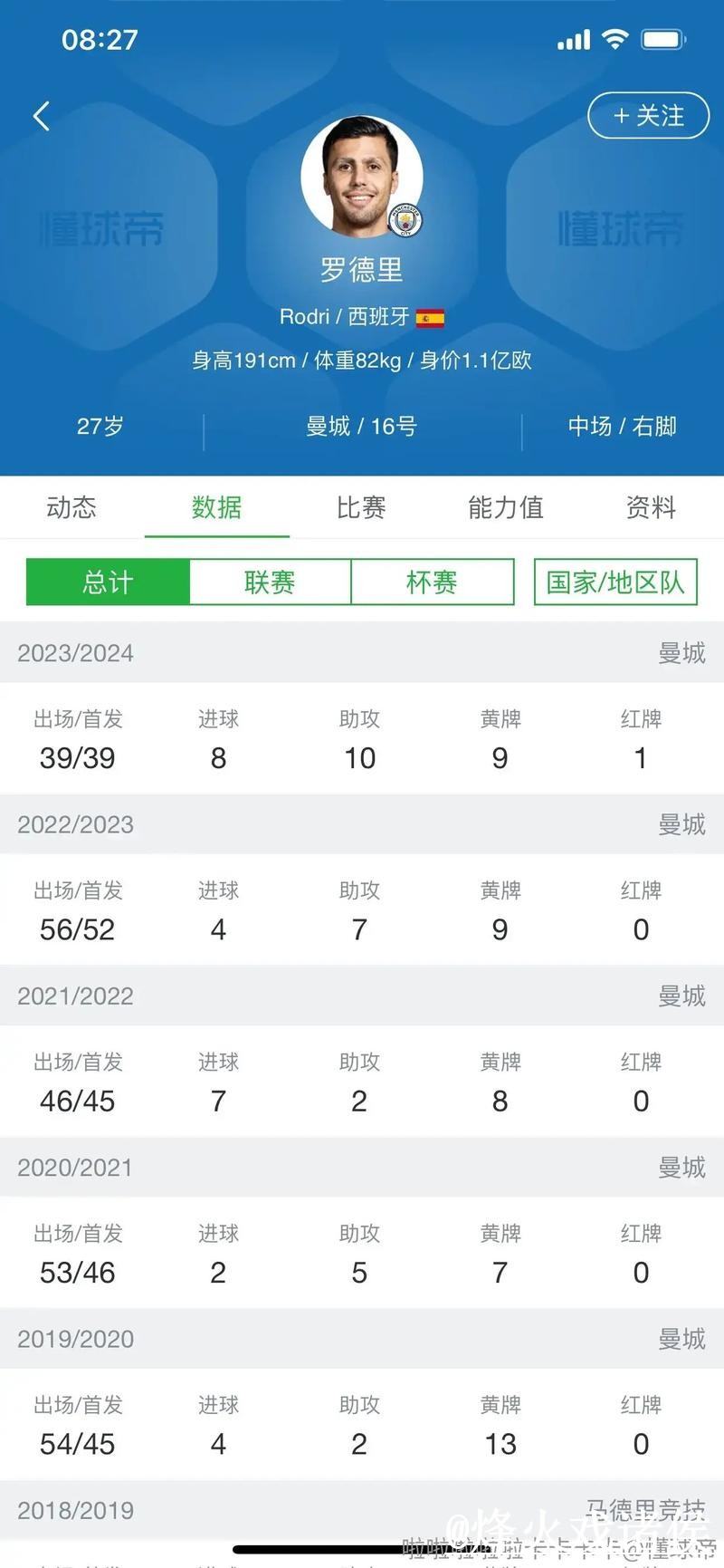 2026世界杯比分竞猜APP和网页版对比,参与方式参考 2026世界杯比分竞猜APP和网页版对比,参与方式参考